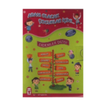 Erdemler 1 - Set (10 Kitap)