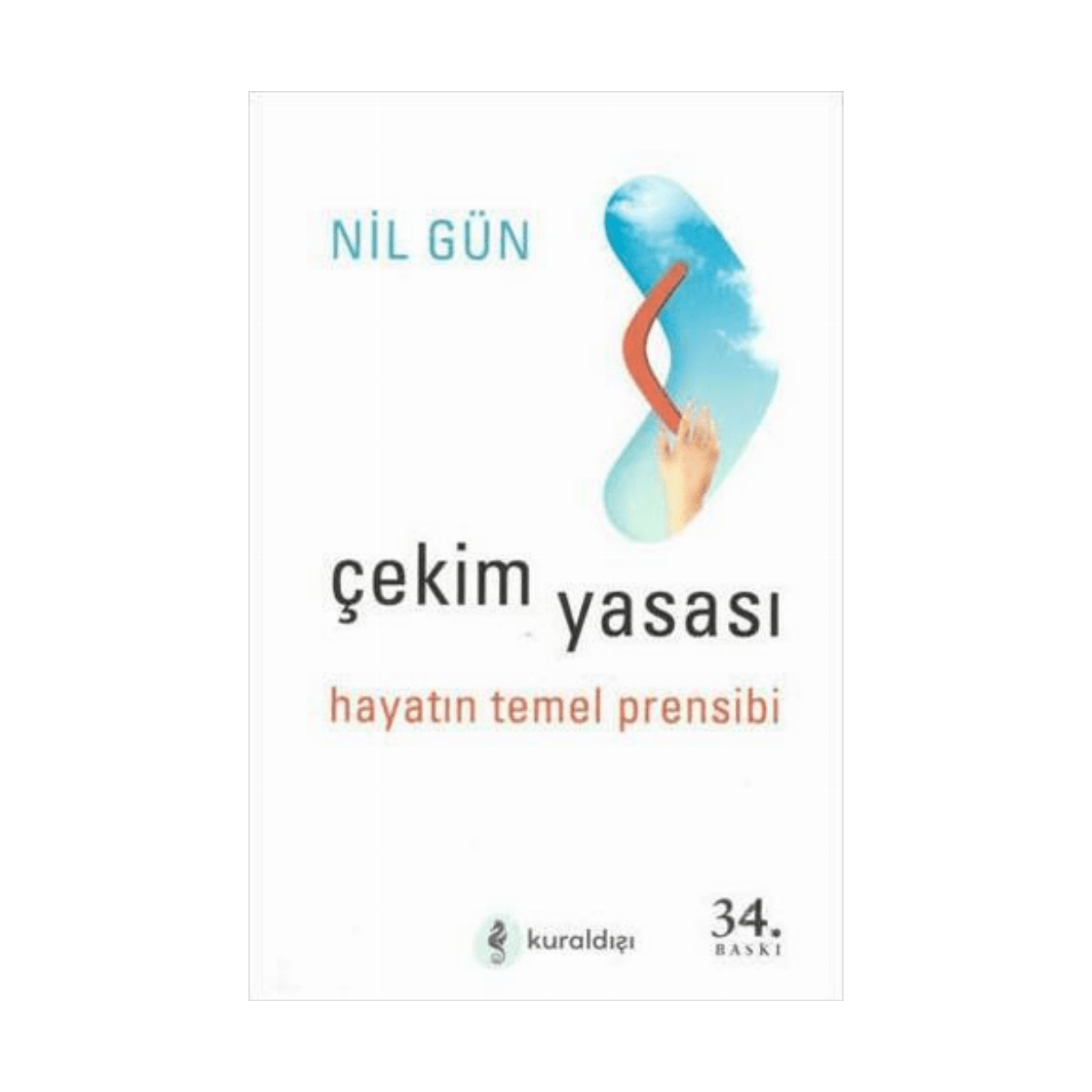 0b12f-cekim-yasasi-1-1.png Çekim Yasası - Görsel 1