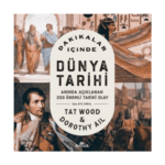 Dakikalar İçinde Dünya Tarihi - Anında Açıklanan 200 Önemli Tarihi Olay