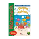 Matematik - Çarpım Tablosu