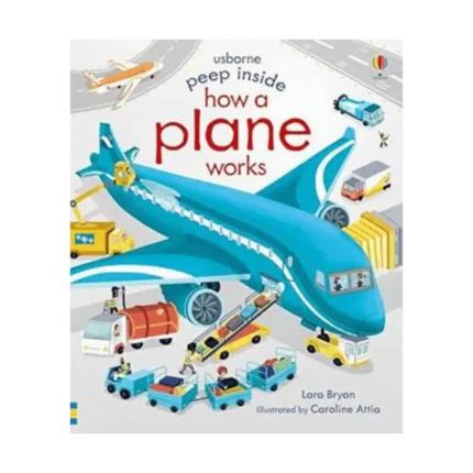 Peep Inside How a Plane Works
