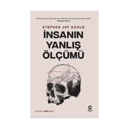 İnsanın Yanlış Ölçümü