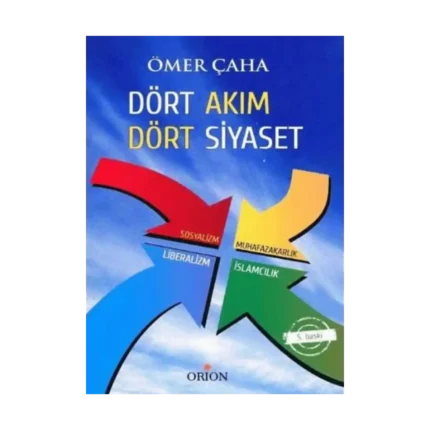 Dört Akım Dört Siyaset