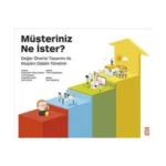 Müşteriniz Ne İster?