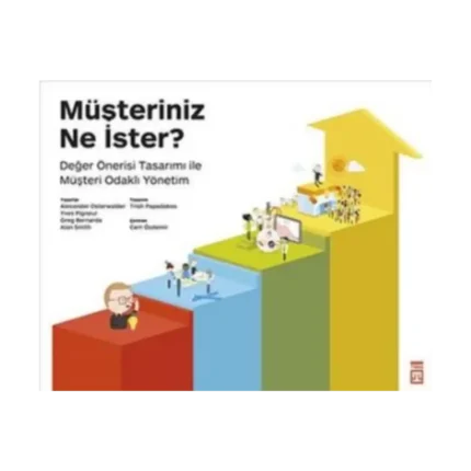 Müşteriniz Ne İster?