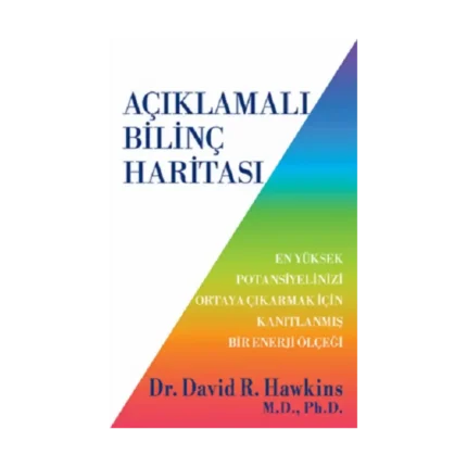 Açıklamalı Bilinç Haritası