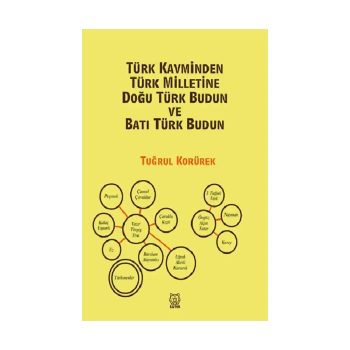 a541c-turk-kavminden-turk-milletine-dogu-turk-budun-ve-bati-turk-budun-1-1.webp Türk Kavminden Türk Milletine Doğu Türk Budun ve Batı Türk Budun - Görsel 1