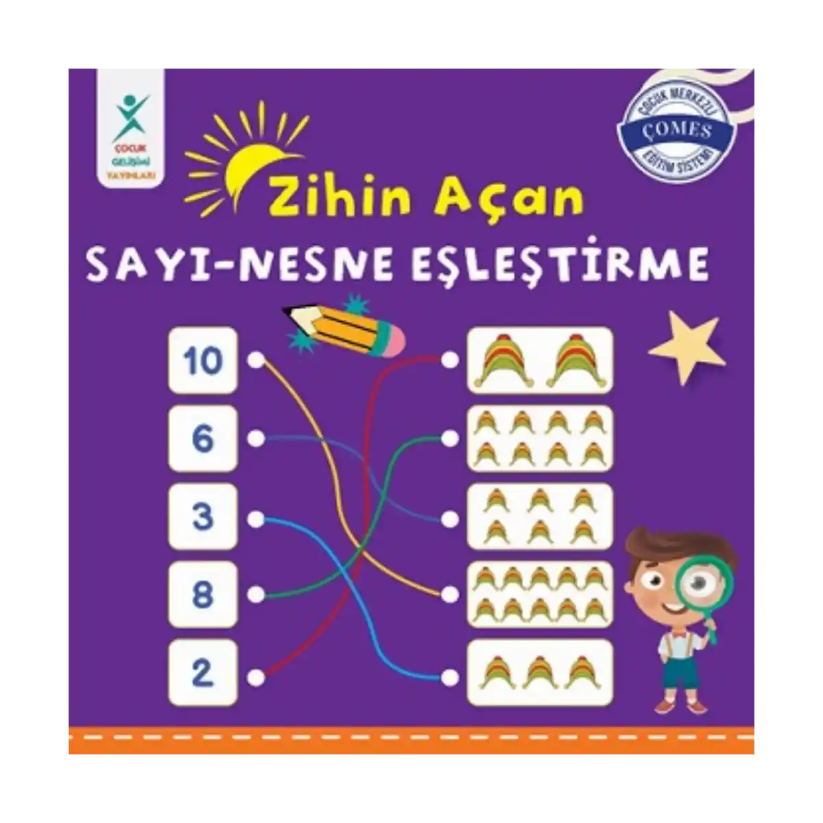b5e04-zihin-acan-sayi-nesne-eslestirme-1-1.webp Zihin Açan Sayı-Nesne Eşleştirme - Görsel 1