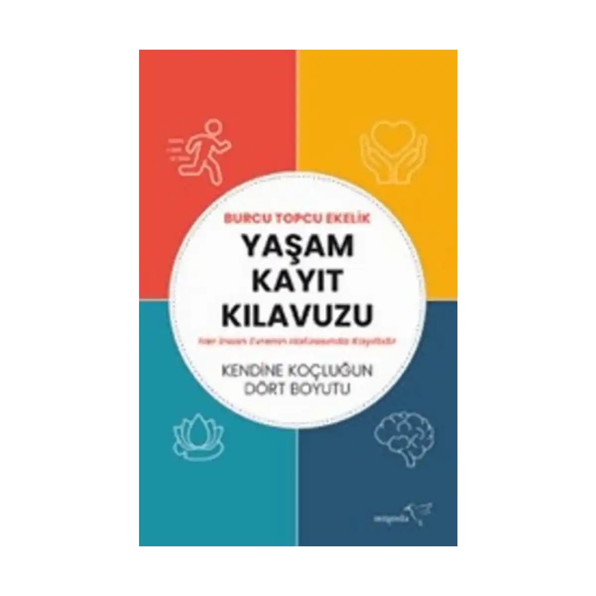b7f29-yasam-kayit-kilavuzu-1-1.webp Yaşam Kayıt Kılavuzu - Görsel 1