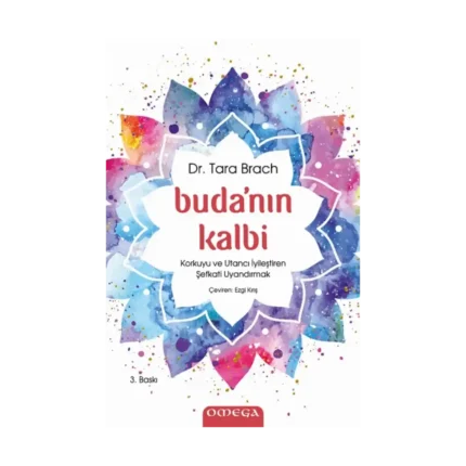 Buda'nın Kalbi