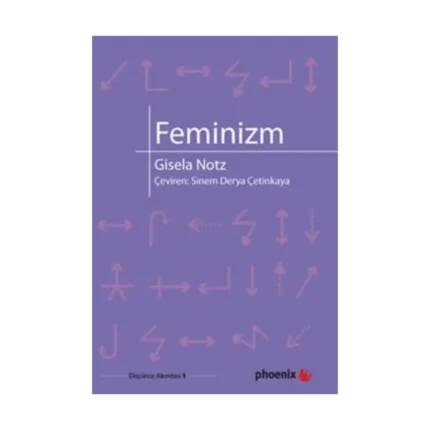 Feminizm