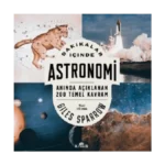 Dakikalar İçinde Astronomi