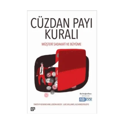 Cüzdan Payı Kuralı