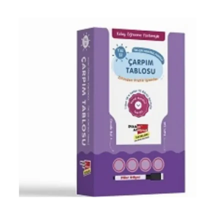 Kolay Öğrenme Yöntemiyle Çarpım Tablosu