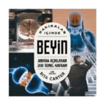 Dakikalar İçinde Beyin