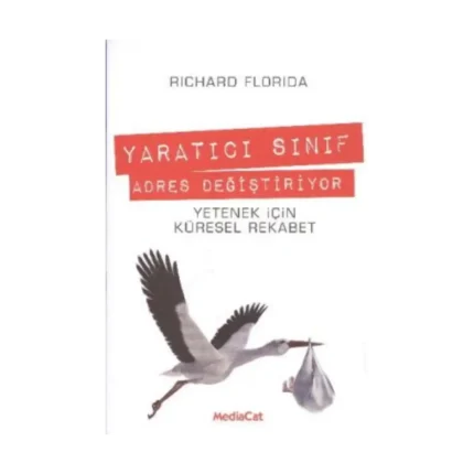 Yaratıcı Sınıf Adres Değiştiriyor