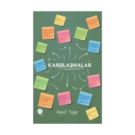 Karşılaşmalar