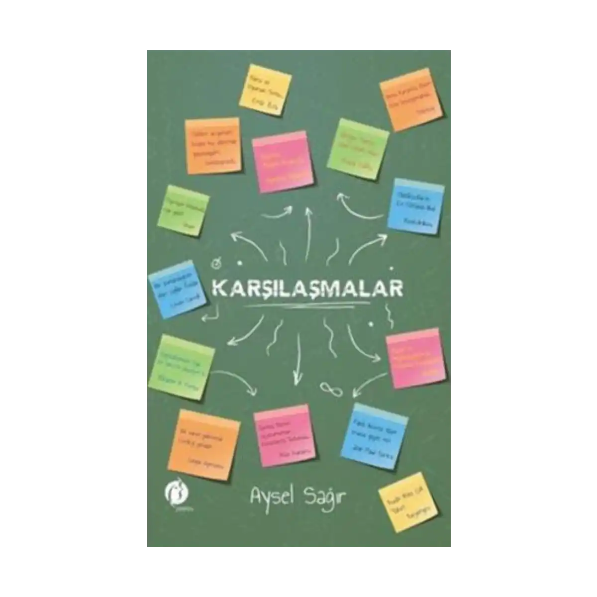 539bb-karsilasmalar-1-1.webp Karşılaşmalar - Görsel 1