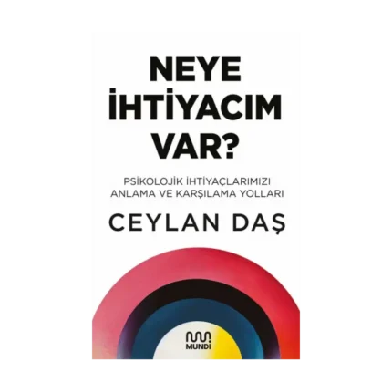 Neye İhtiyacım Var?