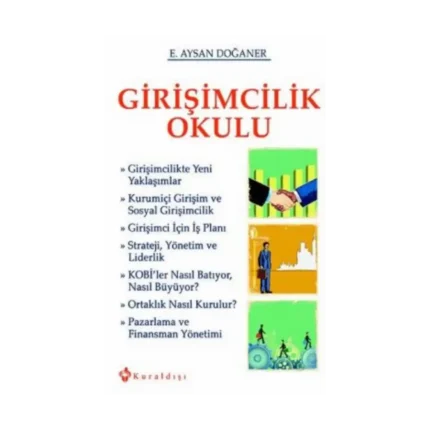 Girişimcilik Okulu