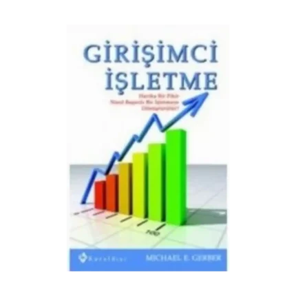 Girişimci İşletme