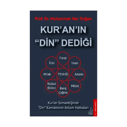Kur’an’ın “Din” Dediği