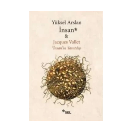 İnsanın Yaratılışı