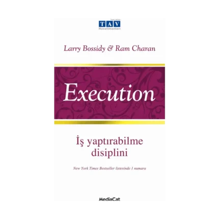 Execution