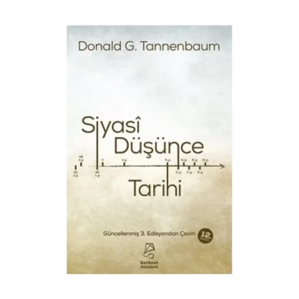 Siyasi Düşünce Tarihi