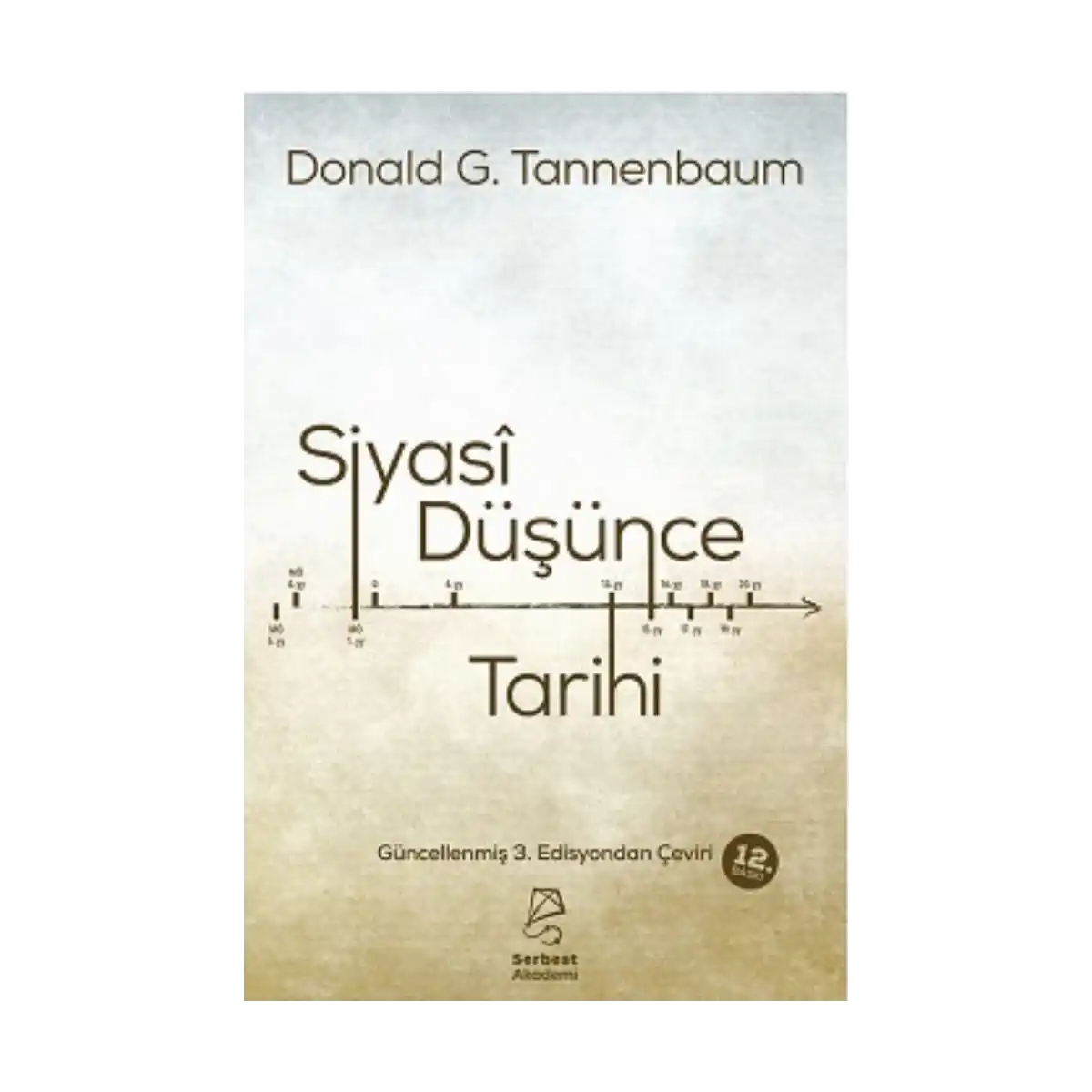 b7ffa-siyasi-dusunce-tarihi-1-1.webp Siyasi Düşünce Tarihi - Görsel 1