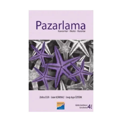 Pazarlama