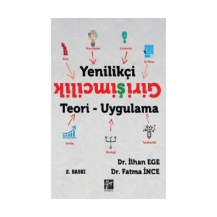 Yenilikçi Girişimcilik Teori - Uygulama