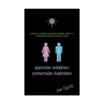 Spermler Erkekten Yumurtalar Kadından