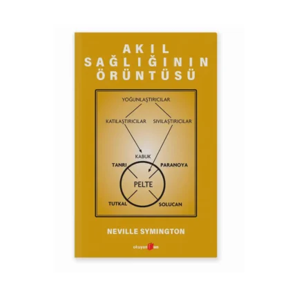 Akıl Sağlığının Örüntüsü