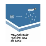 Termodinamik Tarihine Kısa Bir Bakış