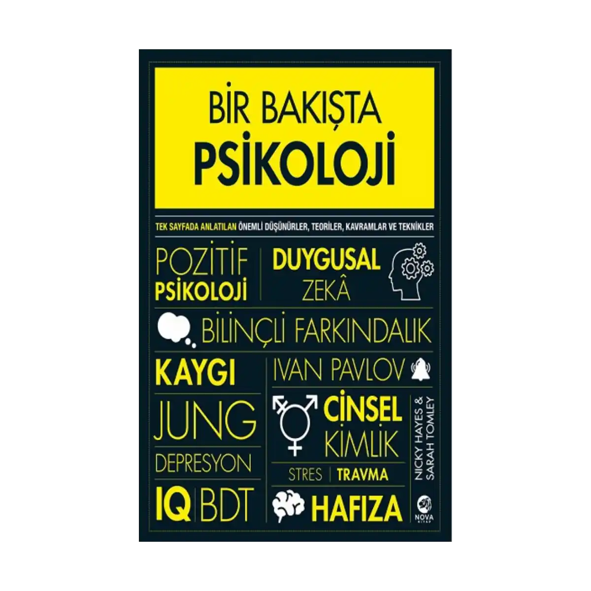 590ff-bir-bakista-psikoloji-ciltli-1-1.webp Bir Bakışta Psikoloji (Ciltli) - Görsel 1