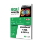 Çap Yayınları Üniversiteye Hazırlık Biyoloji Hücre Bölünmeleri ve Üreme Kalıtım Ekoloji Soru Fasikülü