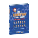 Apotemi AYT Edebiyat Konu Özeti
