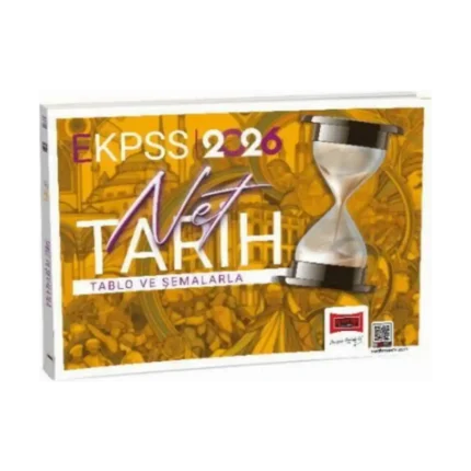 Ekpss Tarih Harita