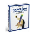 Napoleon ve İmparatorluğu: İnfografik (Ciltli)