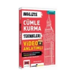 İngilizce Cümle Kurma Teknikleri Video Anlatımlı